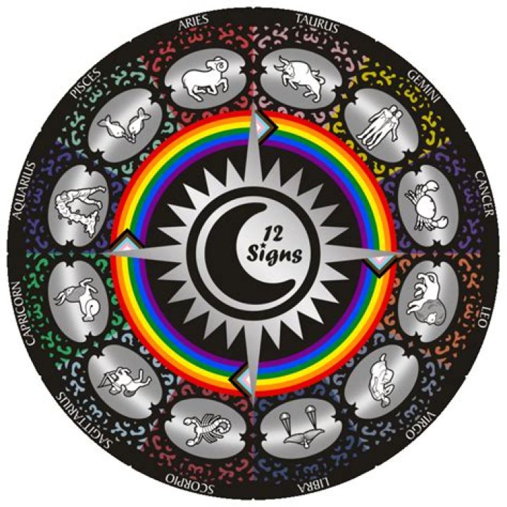 Evangeline Adams inducted into the Astrology Hall of Fame 12 Signs