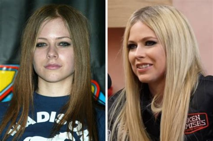 Has Avril Lavigne Been Married? The Complete Story