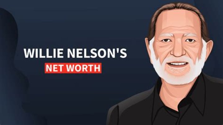 How Much Is Willie Nelson Worth? Net Worth And Fortune Revealed