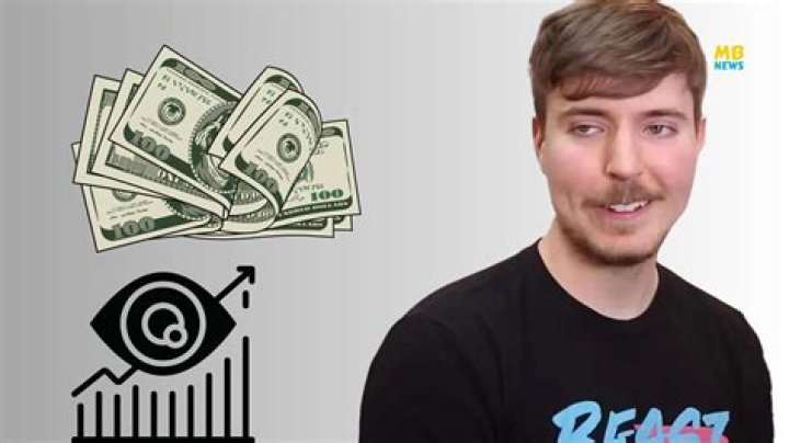 How Much Money Does MrBeast Have? A Look Into the Net Worth of the