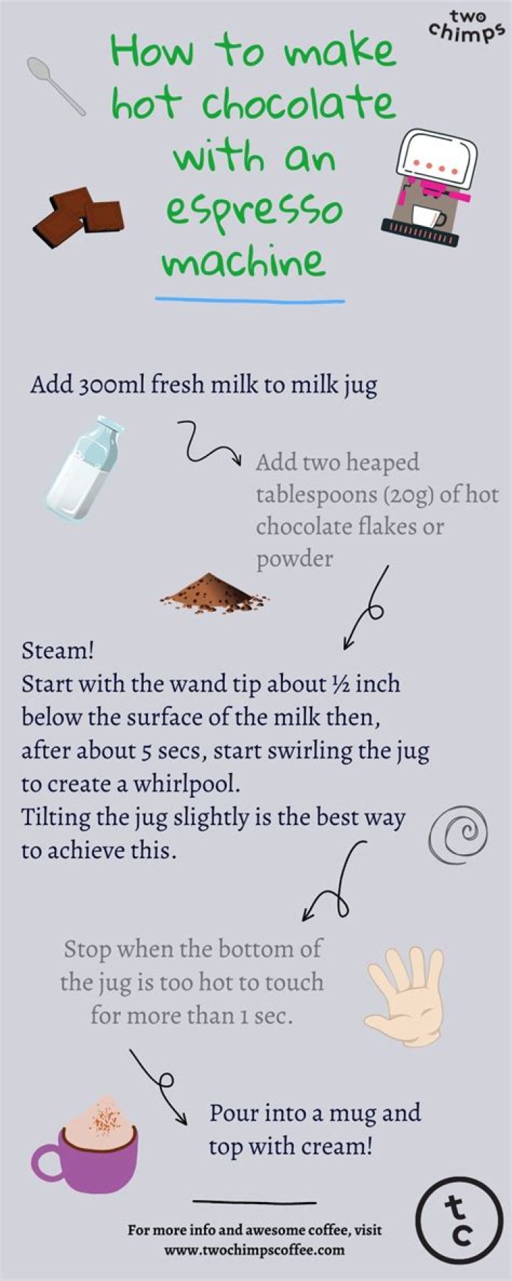 How to Make Easy Hot Chocolate at Home Curran Deds1978