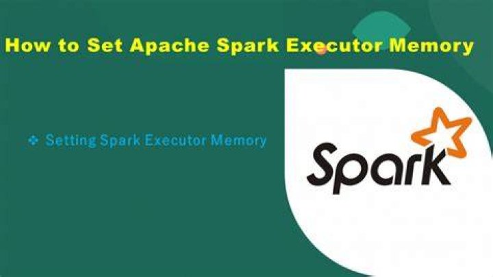 How to set Apache Spark Executor memory Gang of Coders