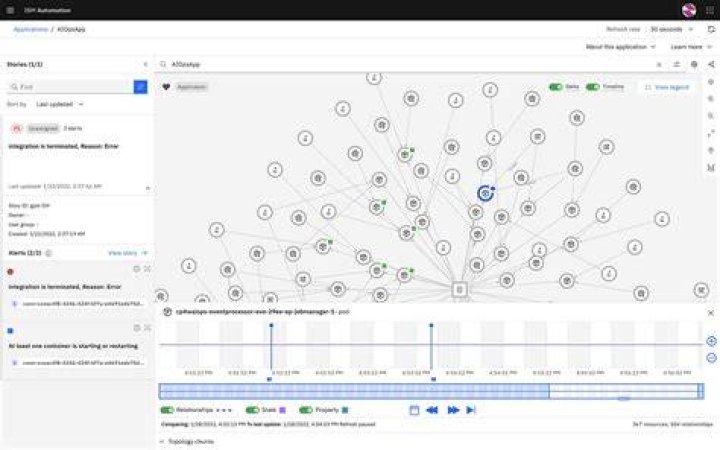 IBM Watson AIOps Issue Resolution Indigo Award winner 2022