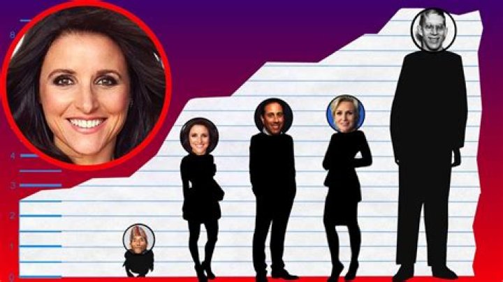 Julia LouisDreyfus Height How Tall is Julia LouisDreyfus?