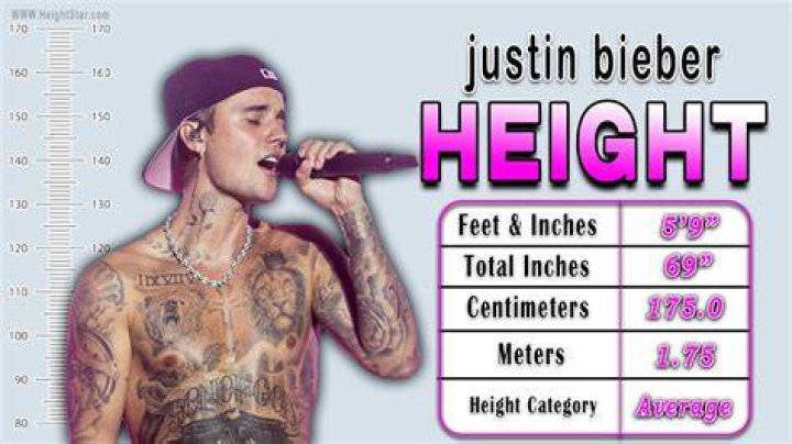 Justin Bieber Weight Height Body Measurement Data Celebrity Stats
