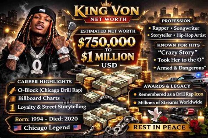 King Von Net Worth Who Is American Rapper King Von And What’s His Net