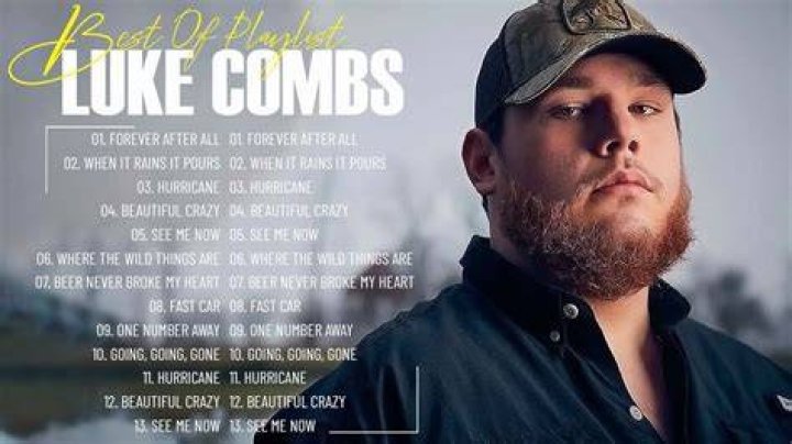 Luke Combs Admits Some Of His Best Qualities Come From His "Superhero