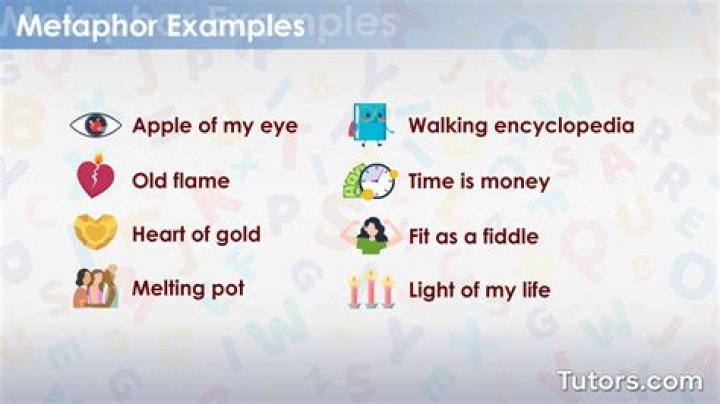 Metaphor Examples Comparing Metaphor Examples