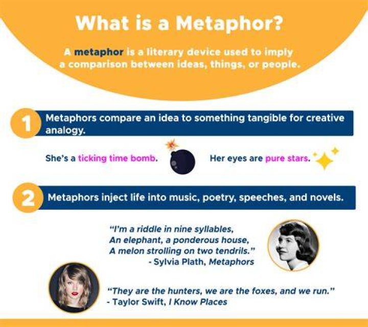 Metaphors Making Vivid Comparisons Curvebreakers