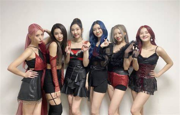 MOMOLAND Members Age (Updated Current Age) and Debut Age KPop