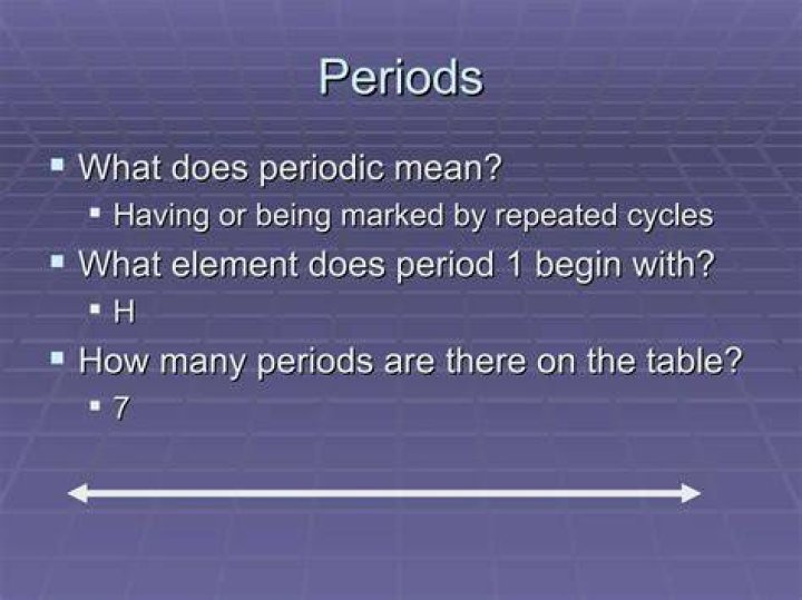 PPT Ch. 6 The Periodic Table PowerPoint Presentation, free download