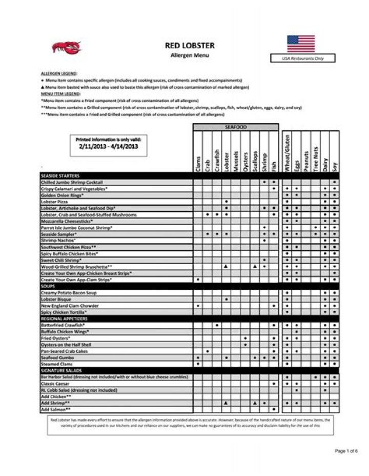 Red Lobster Allergen Menu [2022]