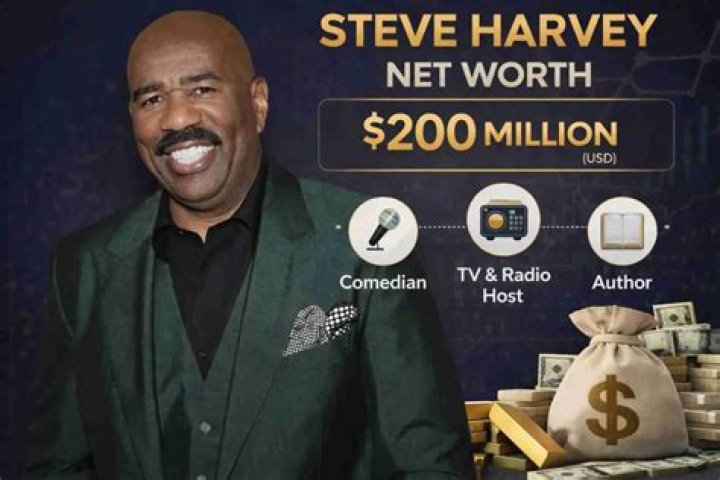 Steve Harvey Net Worth Celebrity Net Worth