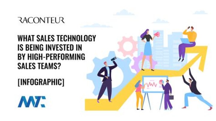 Technology Sales & MarketingIs a direct or indirect approach best?