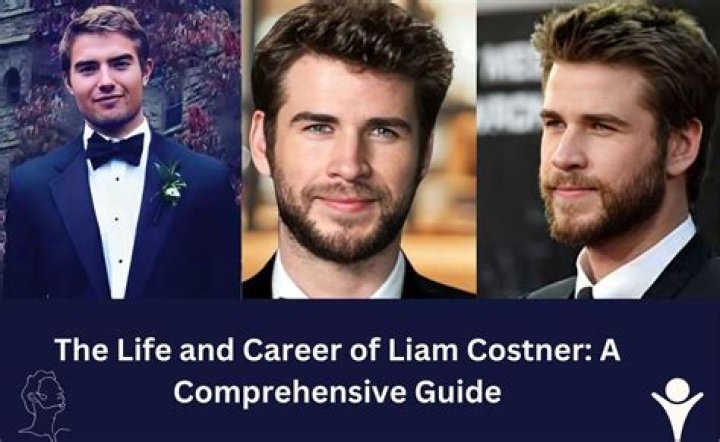The Ultimate Guide To Liam Costner: An Exploration Of His Legendary Career