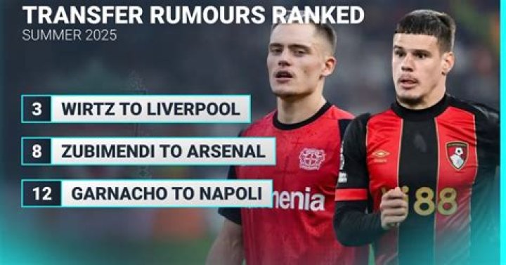 Transfer rumour Liverpool take lead in Jude Bellingham race as Real