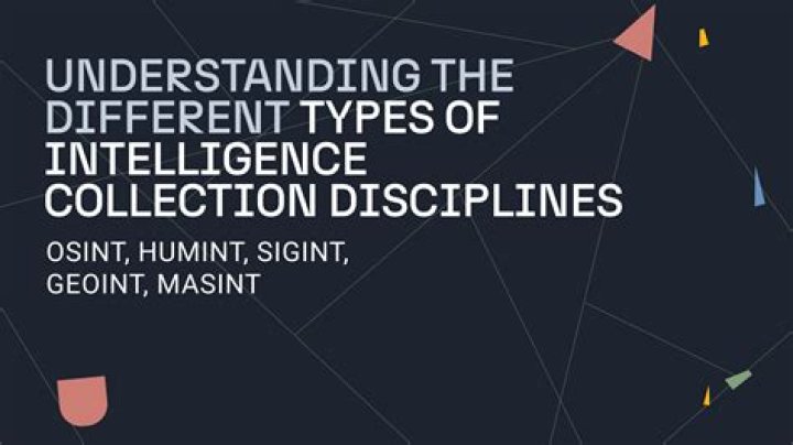 Understanding the Different Types of Trust Classful