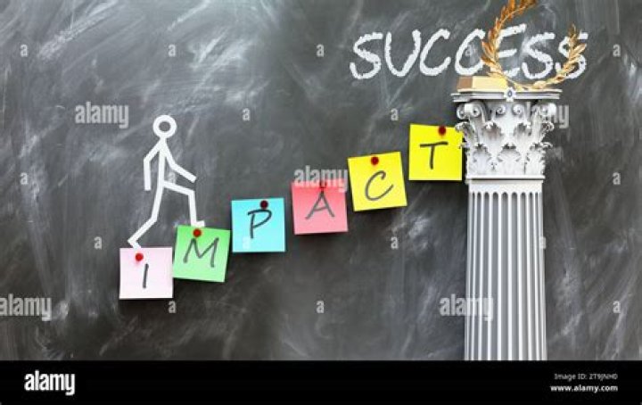 Unraveling Her Success And Impact