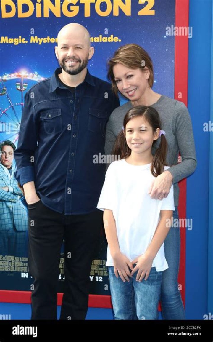 Unveiling The World Of Jon Cryer's Family: Discoveries And Insights