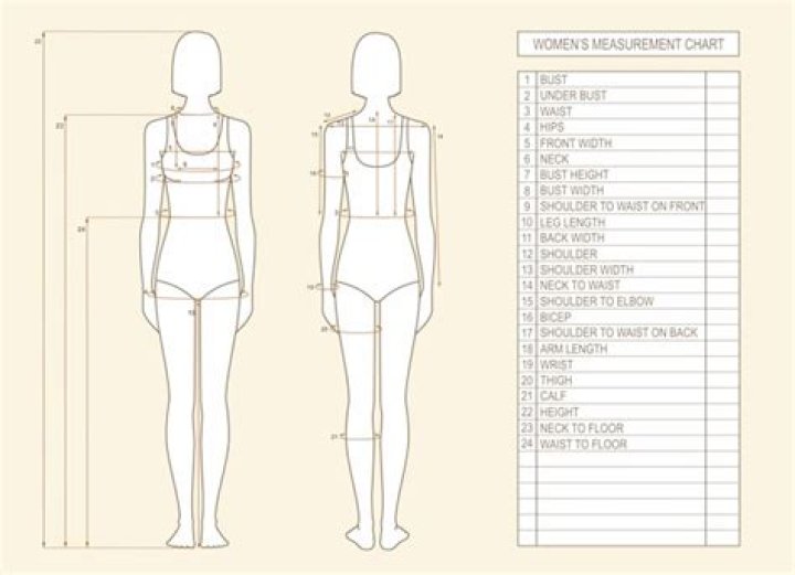 Unveiling Tyla's Body Measurements: An Insider's Guide