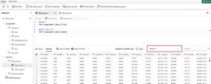 Wawasan Performa Kueri Azure SQL Database Microsoft Learn