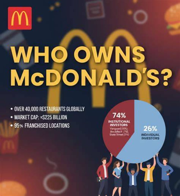 Who owns McDonald's? The US Sun