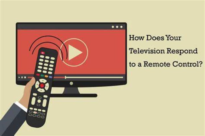 Why Your Television Remote is Causing You So Much Stress Blog Helpline
